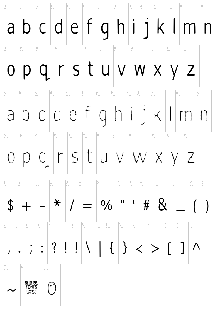 Silent Witness font map